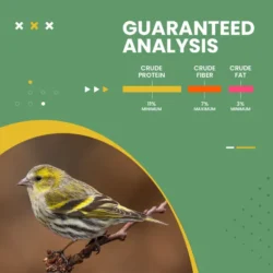 Organic Hulled Millet Analysis