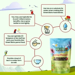 Parrot Food & Tea Starter Pack Details
